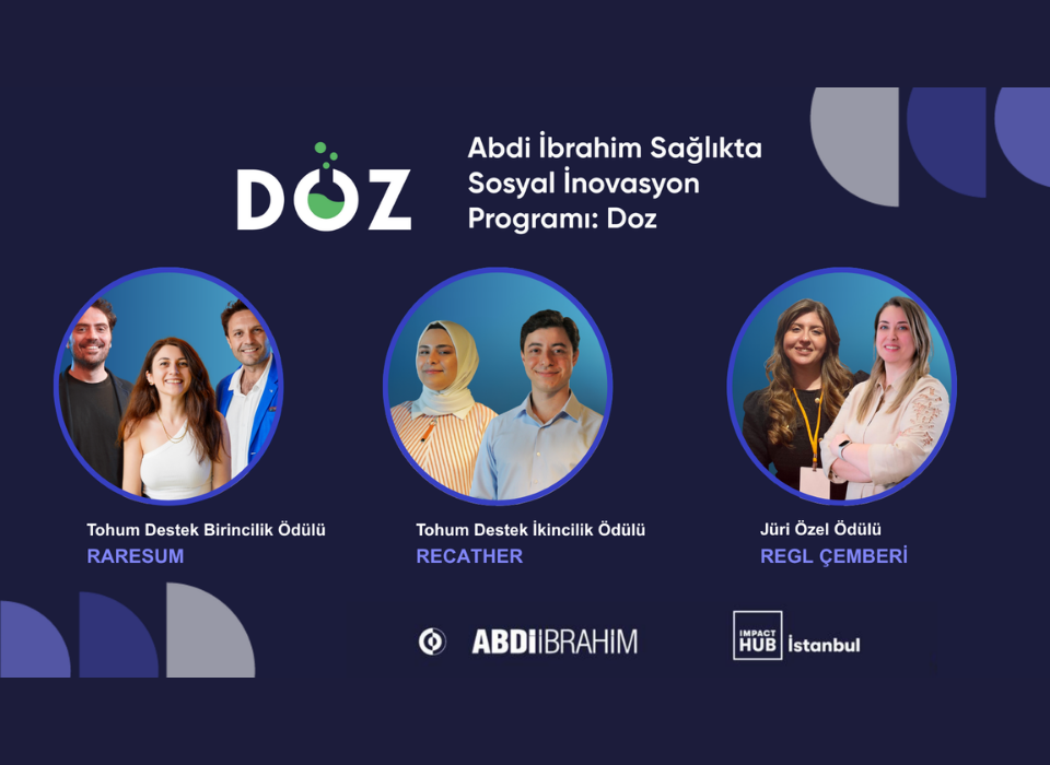 Abdi İbrahim Sağlık Alanında Girişimciliği Desteklemeye Devam Ediyor