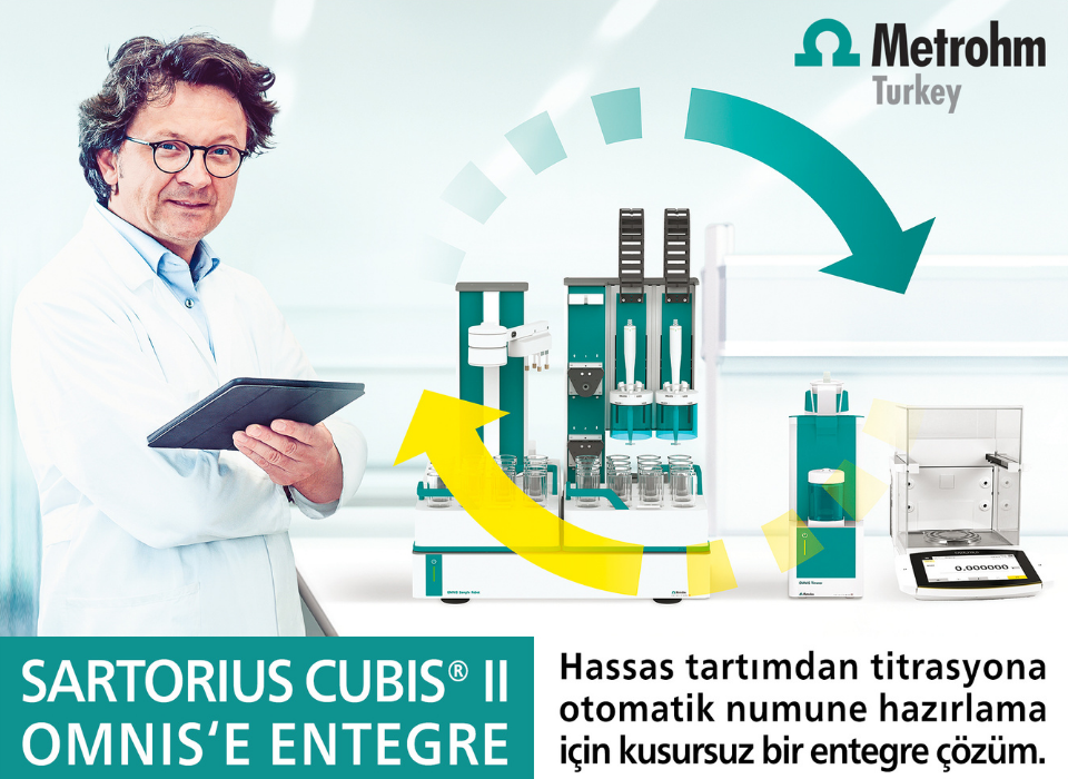 Sartorius Cubis® II artık OMNIS'e entegre