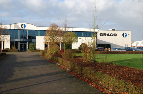 Graco Successfully Completes Acquisition of Corob Group