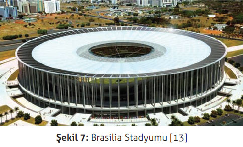 brasilia stadyumu