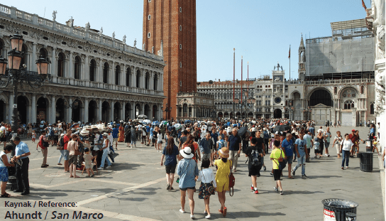 Venice: The City of Canals