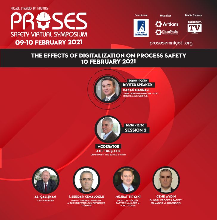 The Effects of Digitalization on Process Safety
