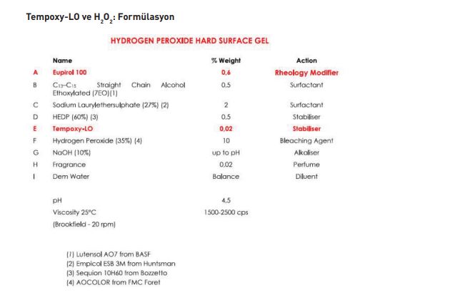 Tempoxy-LO ve H2 O2 : Formülasyon