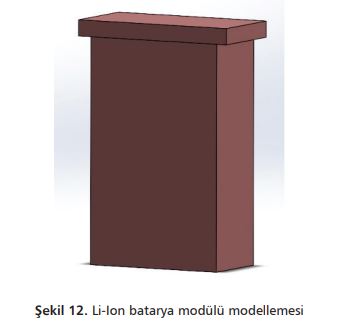 . Li-Ion batarya modülü modellemesi