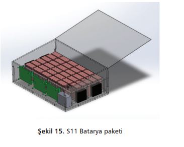  S11 Batarya paketi