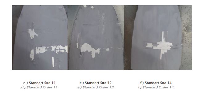  Adhesion Performance Test Results (Film thickness: 100μ)