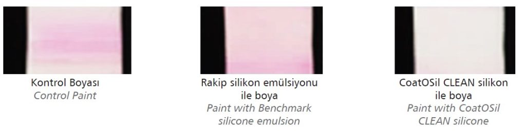 Şekil 3: Farklı Silikon katkı maddeleri içeren ve içermeyen akrilik lateks boyada ruj lekesi çıkarma sonuçları.