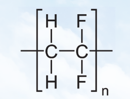 Chemical structure of PVDF [7]